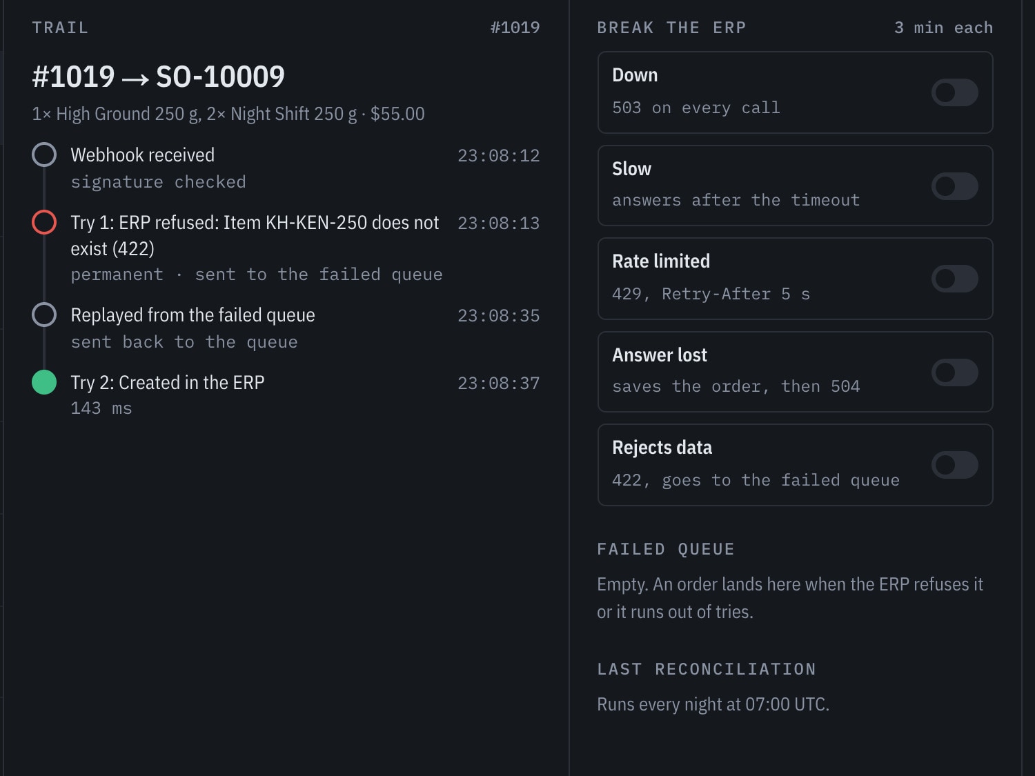 Handoff console after the replay: order #1019 was sent back and created in the ERP as SO-10009